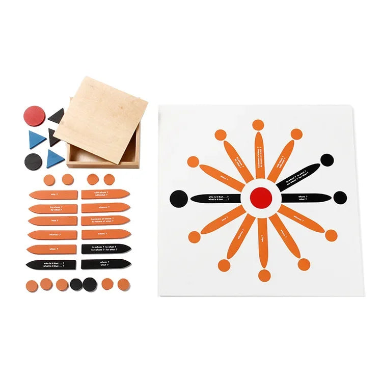 Montessori Early Education Wooden Intelligence Development Reading Analyzer Toys for Infants And Toddlers Educational Toys