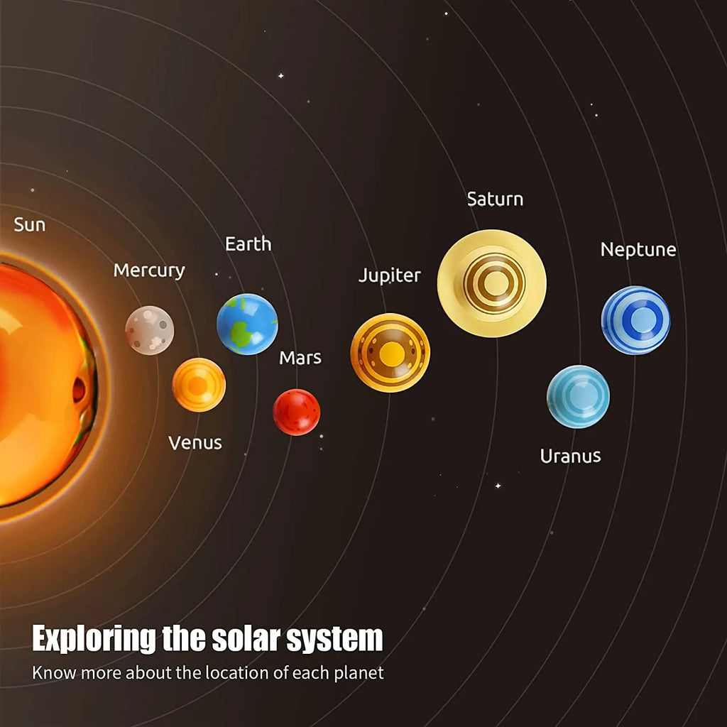 Solar System Planetary Model 8 Planets Set Kids Science steam Projector Puzzle Toys Rotating Astrometer for Baby Education Toys
